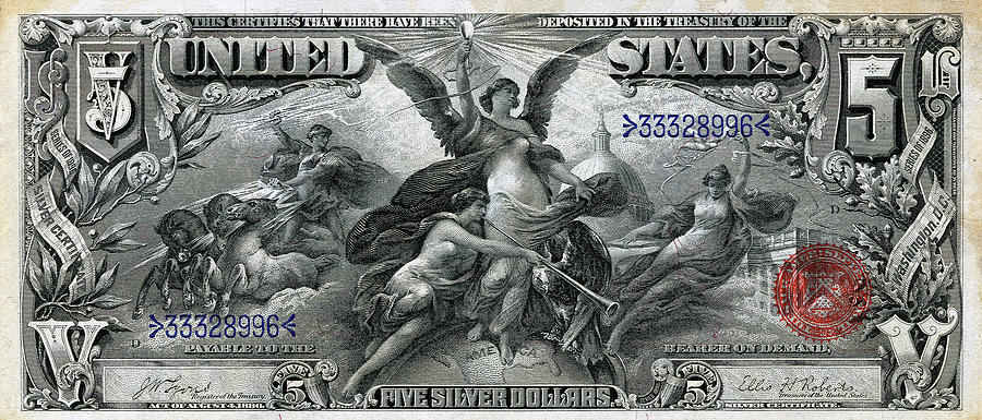 United States Paper Money